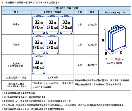 屏幕快照 2014-01-06 下午2.03.02